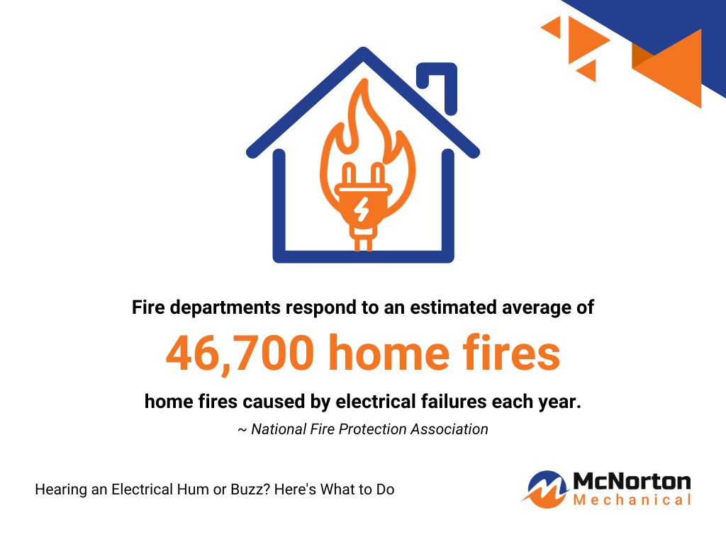 home fires due to electrical failures